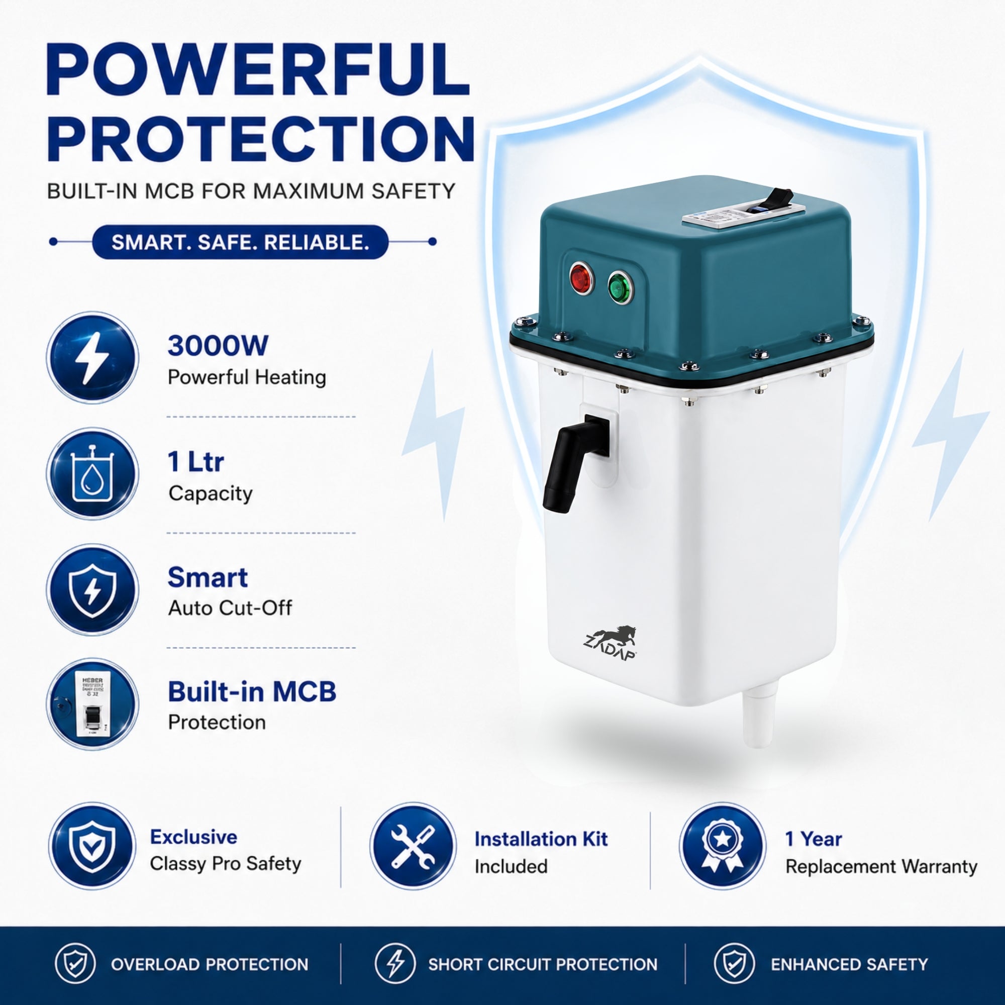 A promotional product graphic for a Classsy Pro safety device with a white body and teal top housing. The image includes large text highlighting 'POWERFUL PROTECTION,' feature icons for 3000W power, 1L capacity, smart auto cut-off, and built-in MCB protection, plus a shield graphic and product photo on a white background.