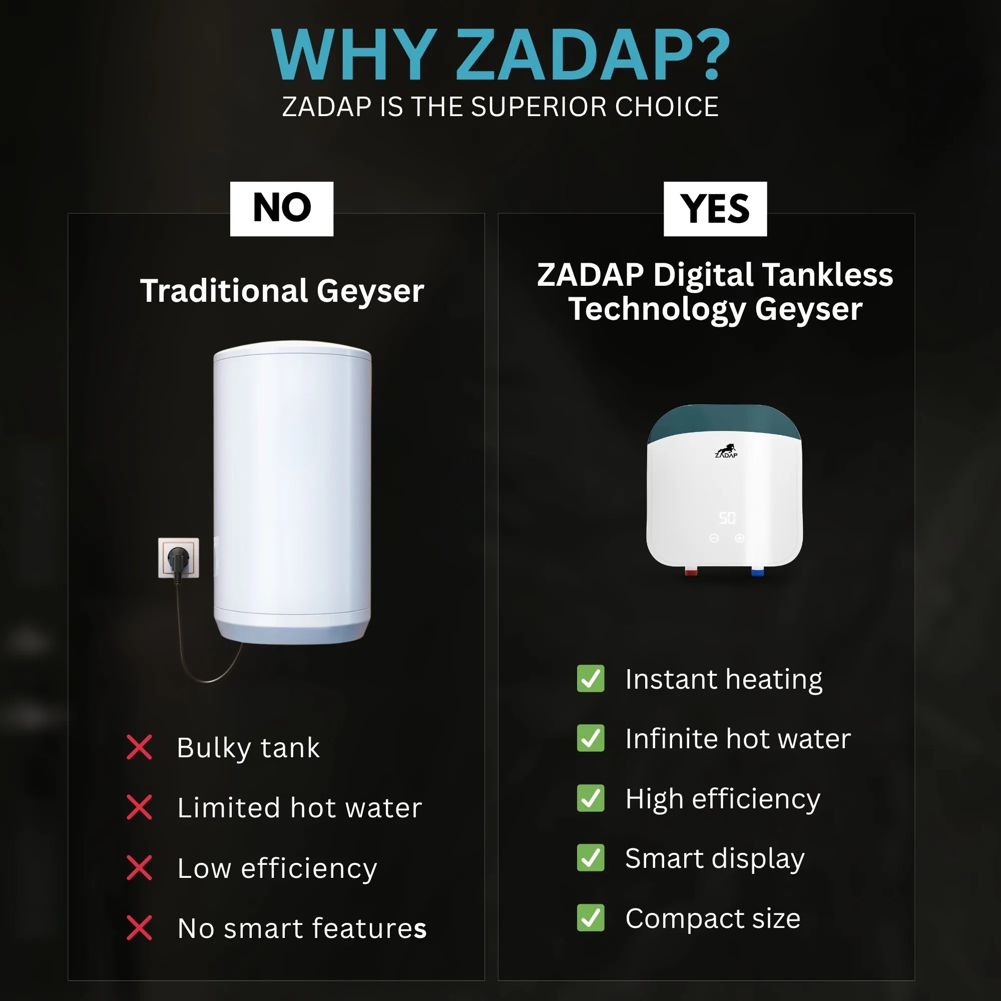 ZADAP Get Set Go Digital Tankless Water Heater | Instant Hot Water | IFH Technology™