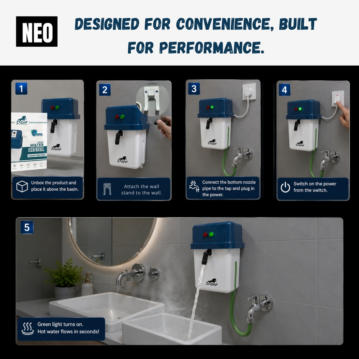 A 5-step instructional graphic showing how to install and use a wall-mounted NEO dispenser. The top header reads 'DESIGNED FOR CONVENIENCE, BUILT FOR PERFORMANCE.