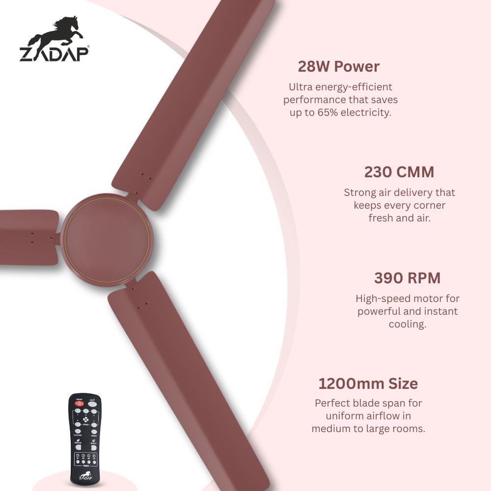 ZADAP CASA-Pro 1200mm BLDC Ceiling Fan with Remote | High Speed 390 RPM (Matt Brown)