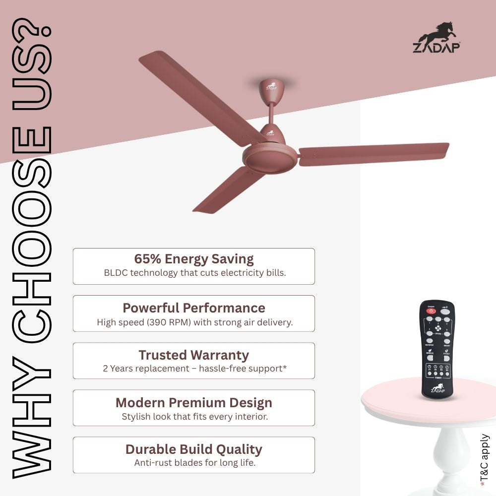 ZADAP CASA-Pro 1200mm BLDC Ceiling Fan with Remote | High Speed 390 RPM (Matt Brown)