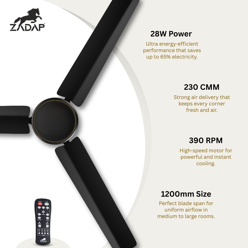 ZADAP CASA-Pro 1200mm BLDC Ceiling Fan with Remote | High Speed 390 RPM (Smoke Brown)