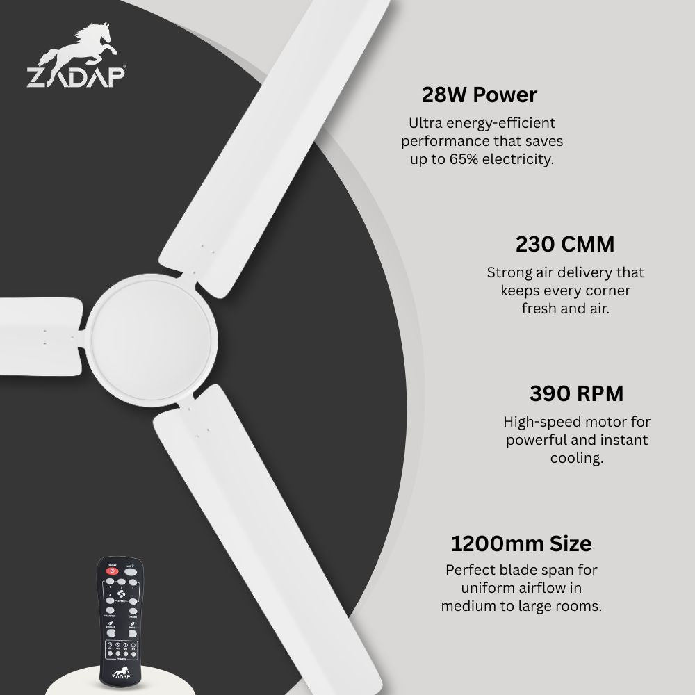 ZADAP CASA-Pro 1200mm BLDC Ceiling Fan with Remote | High Speed 390 RPM (White)