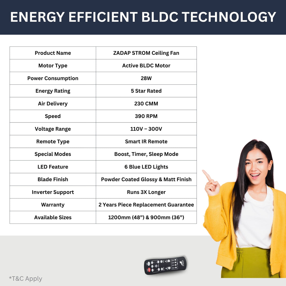 Zadap Strom BLDC Ceiling Fan with LED Lights | 28W Energy Saving | IR Remote | 900mm & 1200mm