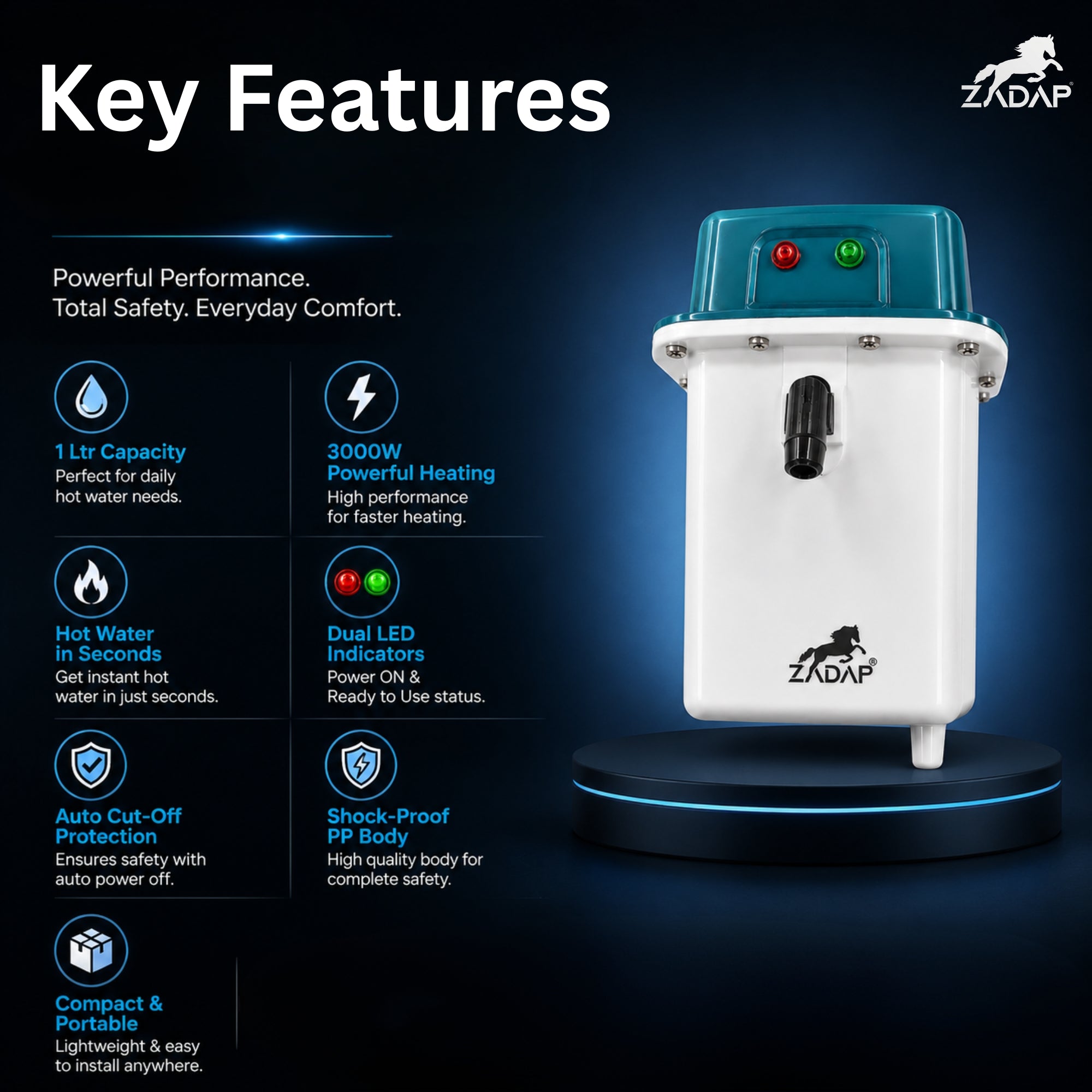 A ZADAP portable water heater displayed on a dark blue promotional background with feature callouts. The product has a white body, a teal top housing red and green LED indicators, and stands on a circular base with a blue light ring.