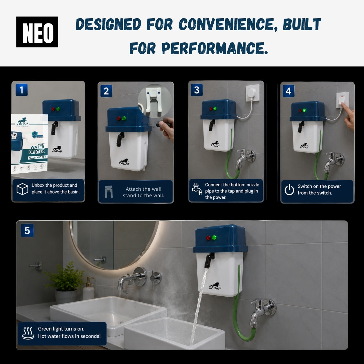 A 5-step instructional graphic showing how to install and use a wall-mounted NEO dispenser. The top header reads 'DESIGNED FOR CONVENIENCE, BUILT FOR PERFORMANCE.