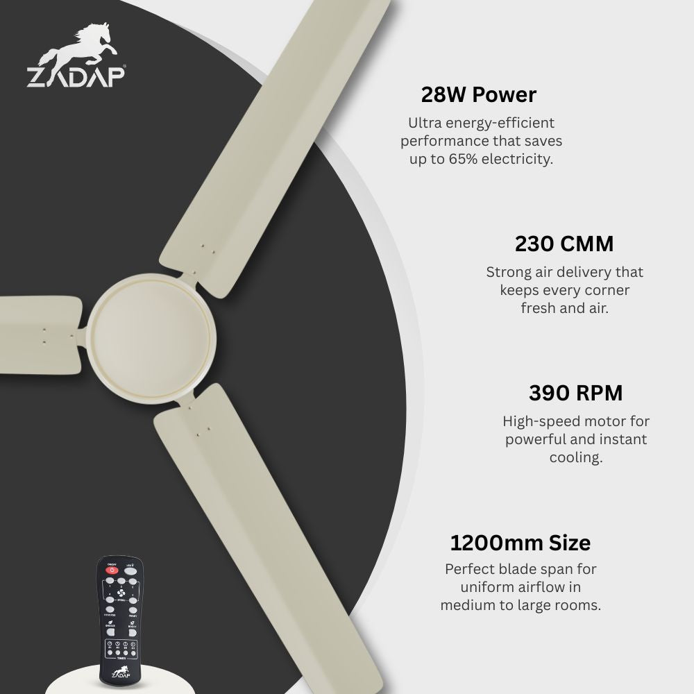 ZADAP CASA-Pro 1200mm BLDC Ceiling Fan with Remote | High Speed 390 RPM (Ivory)