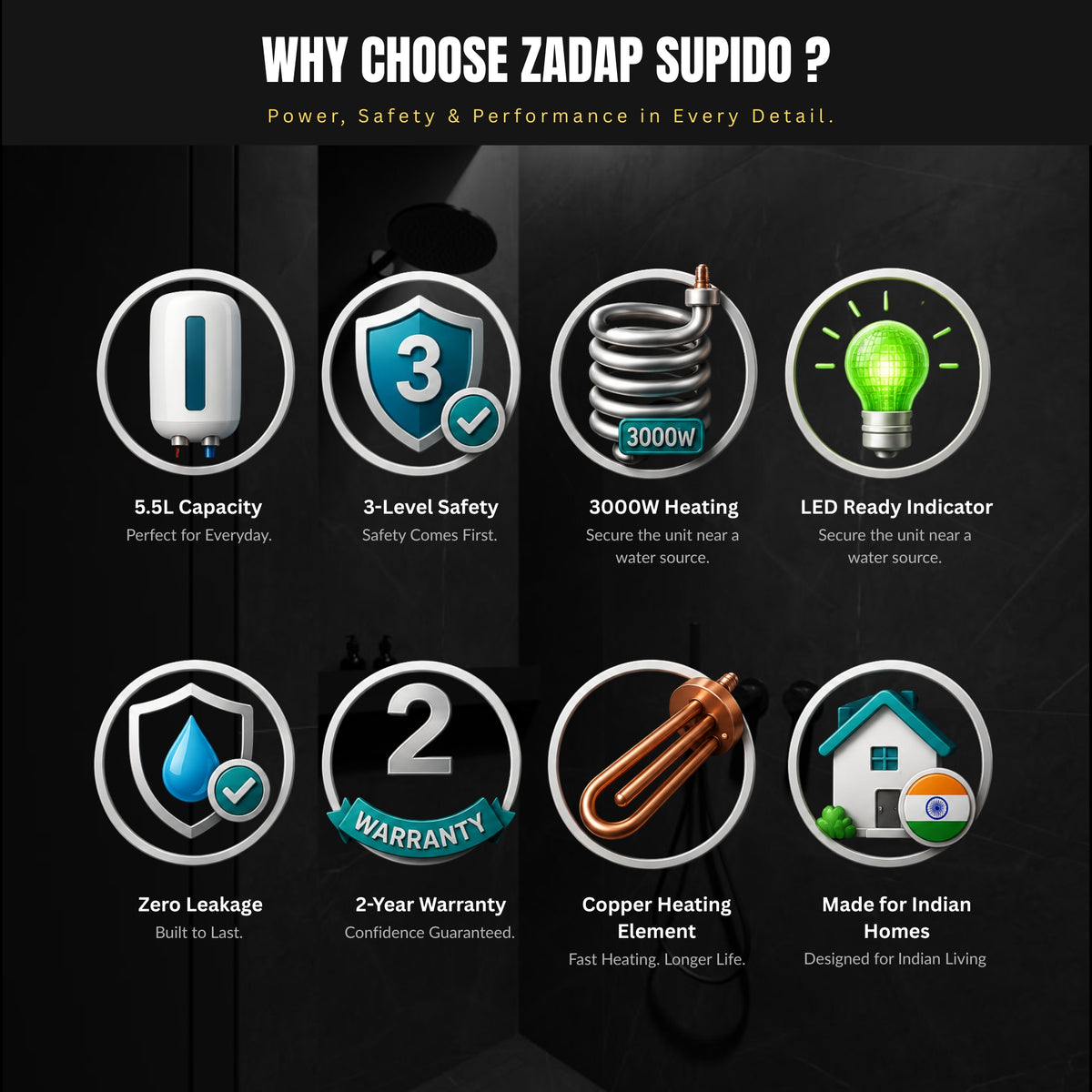 Zadap Supido Instant Water Heater 5.5L | 3000W Fast Heating Geyser
